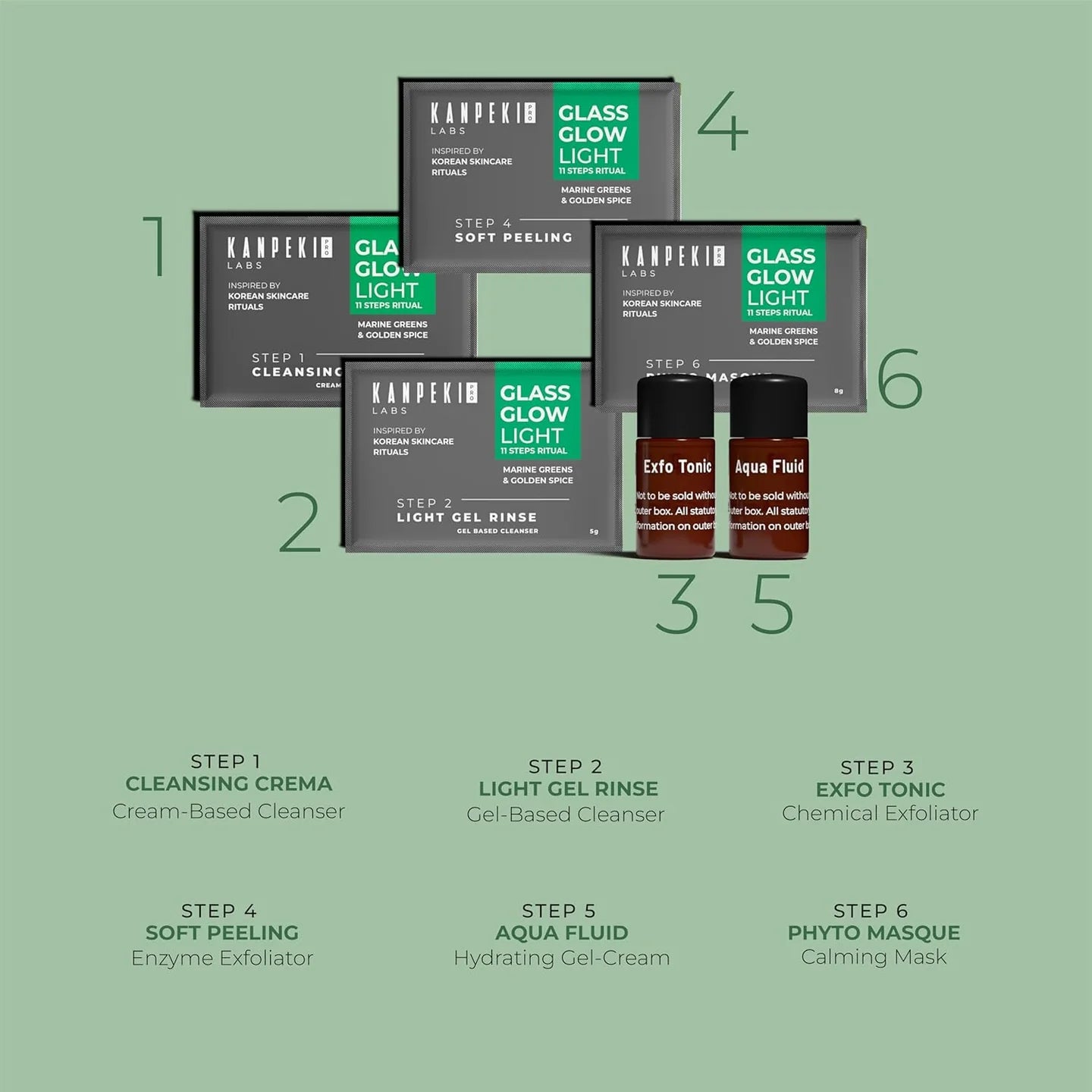 Kanpeki Pro 11 Steps Korean Glass Glow Light Facial Kit (312gm)