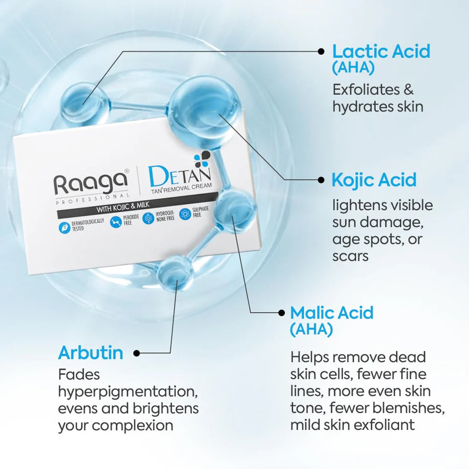 Raaga Professional De-Tan Tan Removal Cream – 72 gm