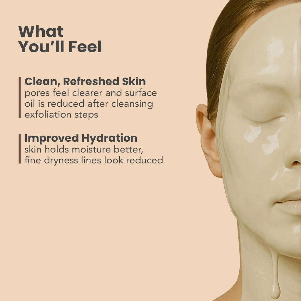 SARA Korean Glass Glow Facial Kit with Rice Water & Ceramides (10 Step)