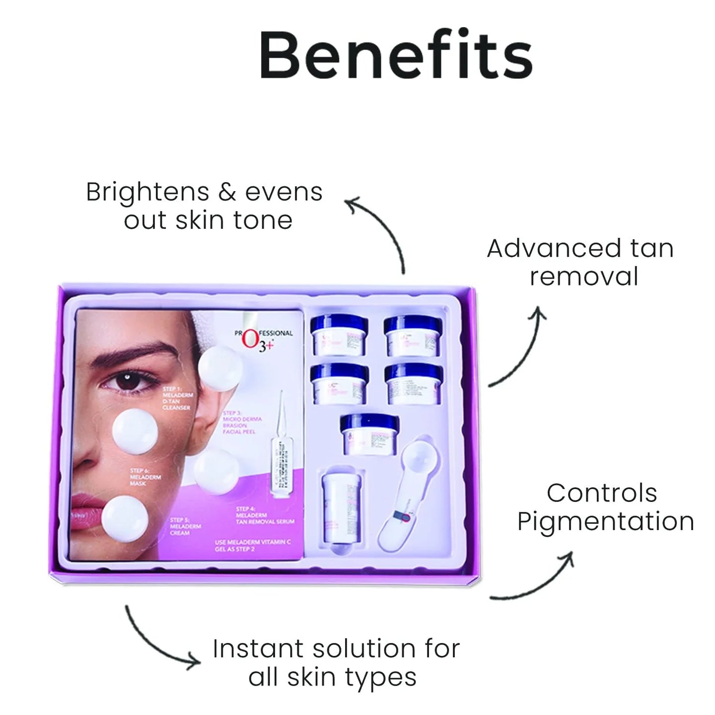 O3+ Power Brightening Facial Kit