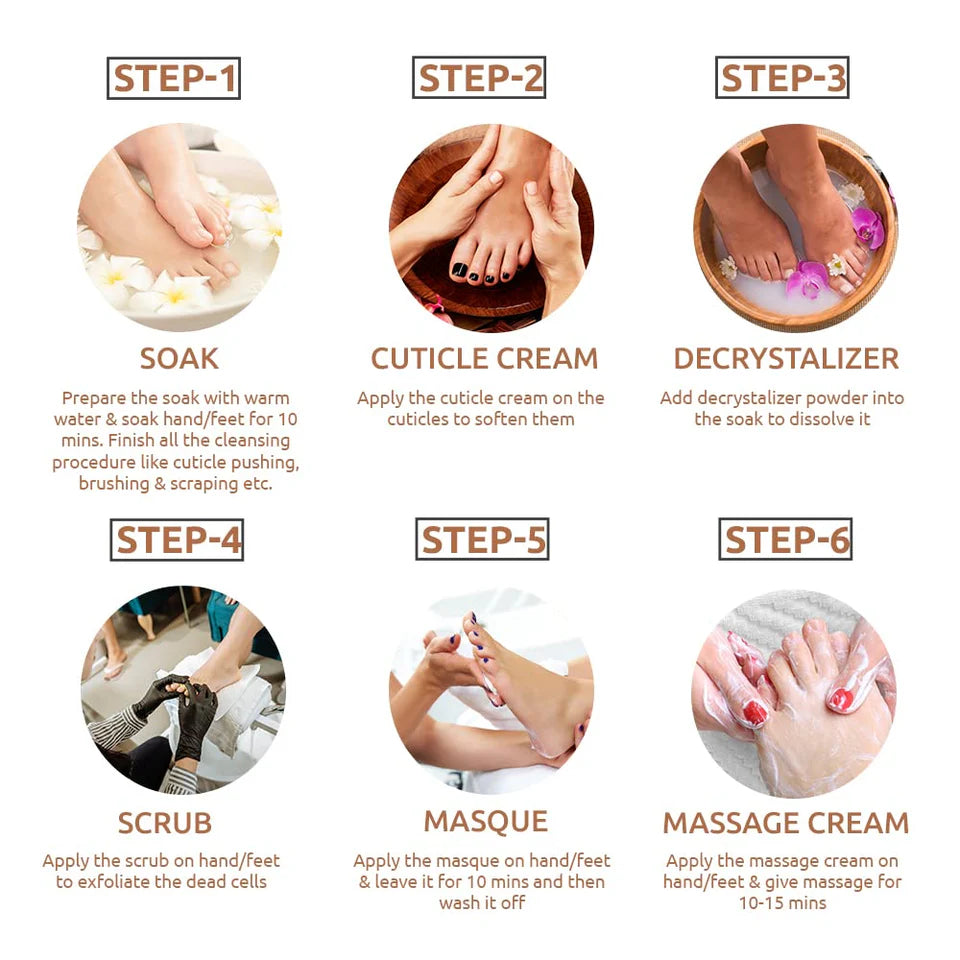 Raaga Professional Chocolate Pedicure and Manicure 6 Step Single Use Kit