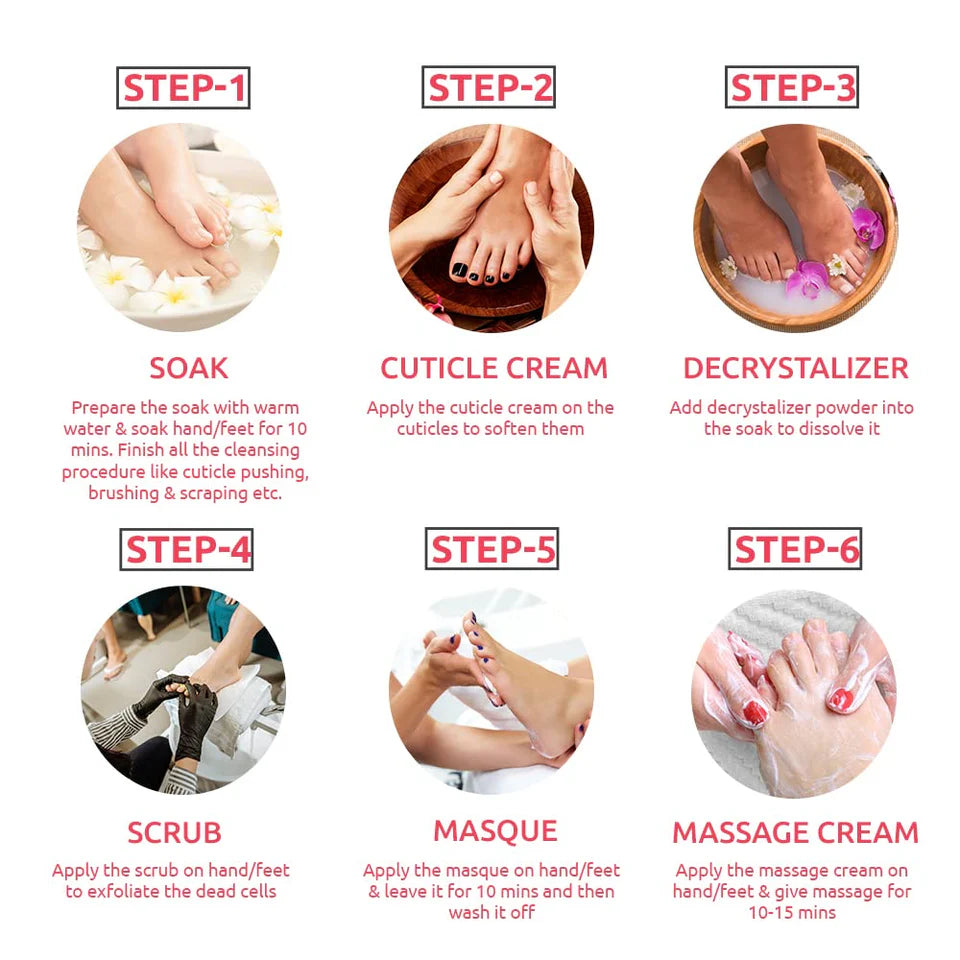 Raaga Professional Strawberry Pedicure and Manicure 6 Step Single Use Kit