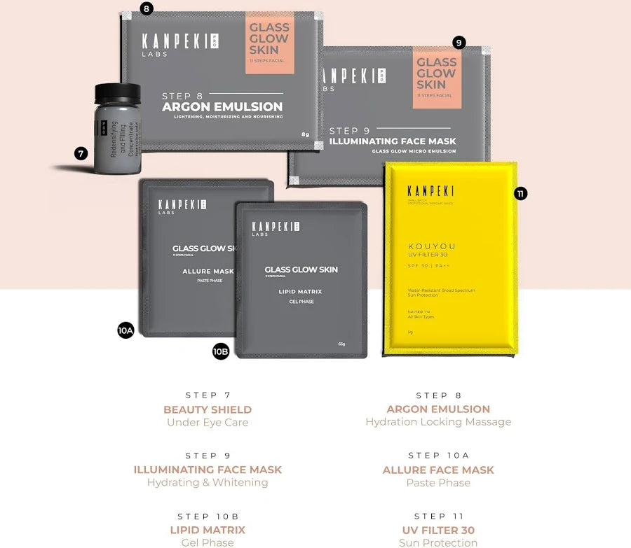 Kanpeki Glass Glow 11-Step Korean Skincare Facial Kit