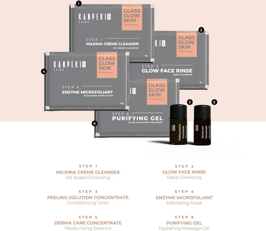 Kanpeki Glass Glow 11-Step Korean Skincare Facial Kit